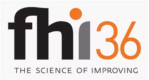 fhi